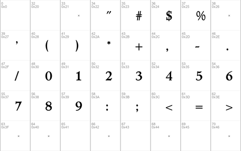 TCAdministerBoldTab Regular