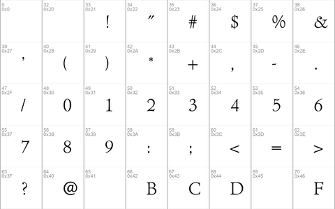 TCAdministerLight Regular