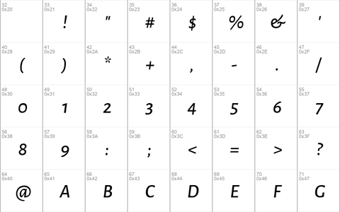 Alegreya Sans SC Medium