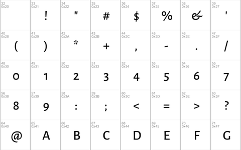 Alegreya Sans SC Medium