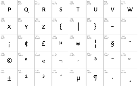 Alegreya Sans SC Medium