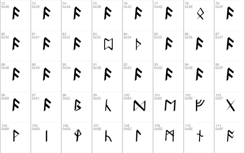 Britannian Runes Regular