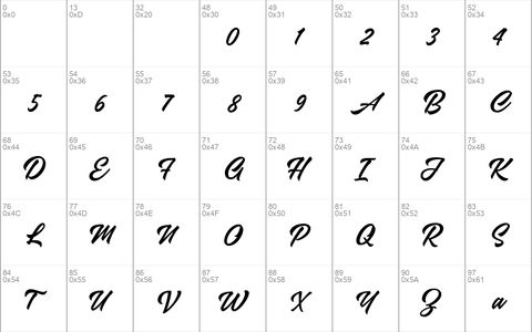 Buston Script Free