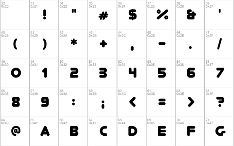 RoundFit Lowercase Extended