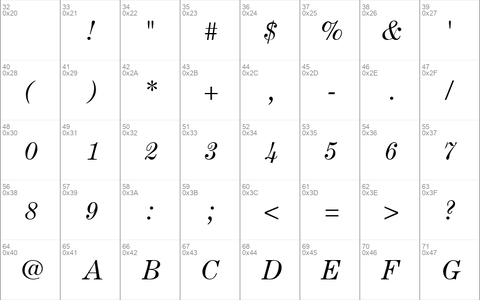 CenturyExpandedSSi Italic