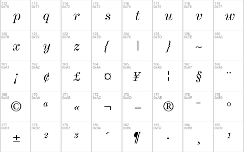 CenturyExpandedSSi Italic