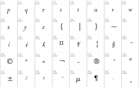 Lapidary333 BT Italic