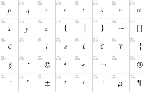 Lapidary333 BT Italic