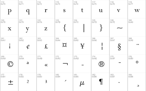 Lapidary333 BT Roman