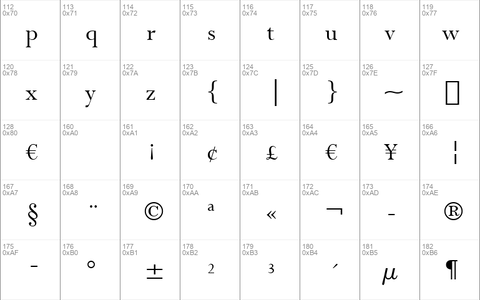 Lapidary333 BT Roman