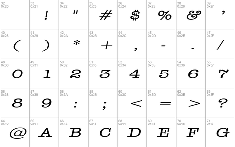 DatelineExtended Italic