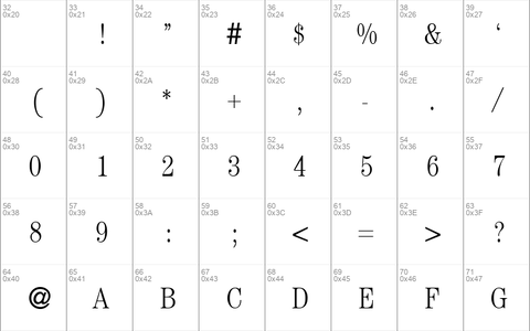 ModernCenturyCondLight Regular