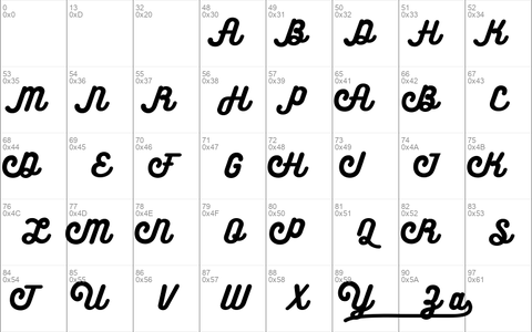 Bukhari Script Alternates