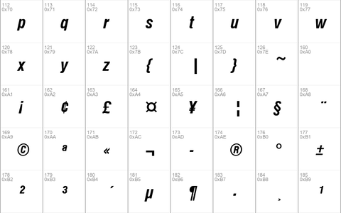 NimbusSanPCon Bold Italic