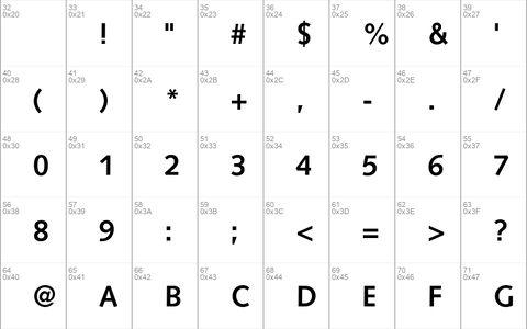 Syntax LT Std