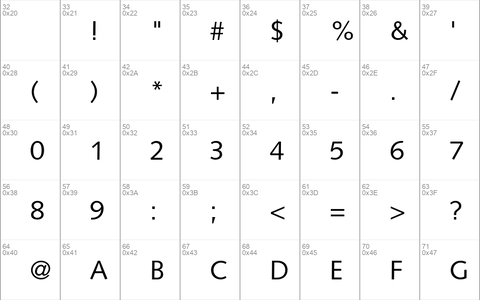 Syntax LT Std