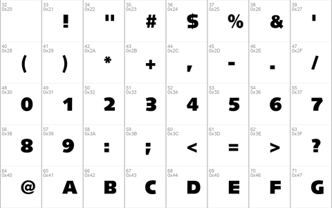 Syntax LT Std