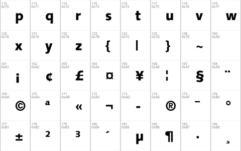 Syntax LT Std