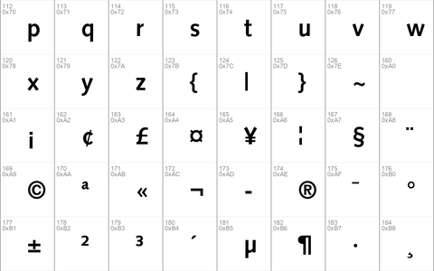 Syntax LT Std