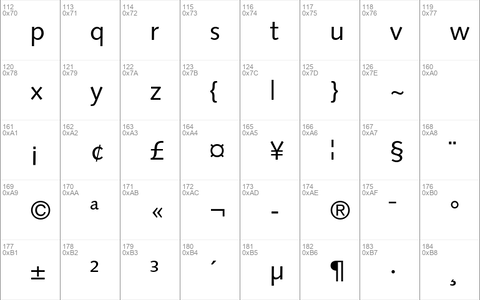 Syntax LT Std