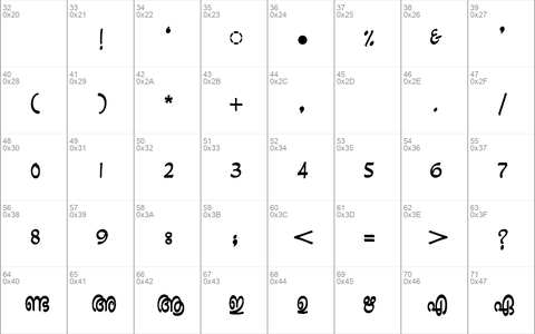 K0Noufeer1SemiBold Regular