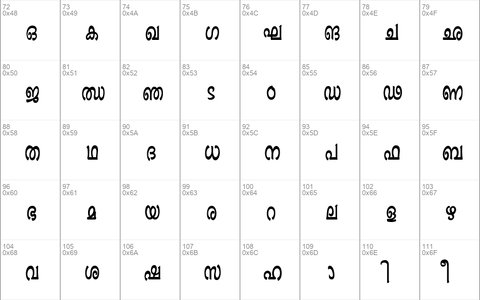 K0Noufeer1SemiBold Regular