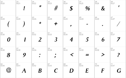 Sydney Italic