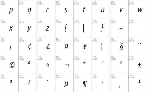 PedestriaMVB Italic