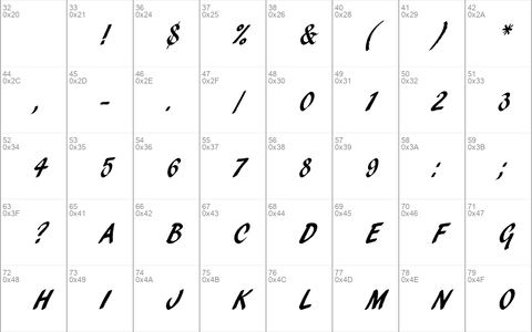 PendryScriptEF Alternates