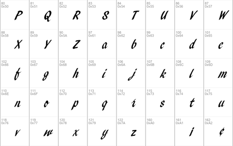 PendryScriptEF Alternates