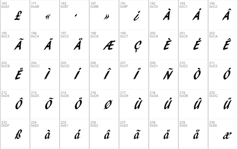 PendryScriptEF Alternates