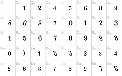 Topographische Zahlentafel BQ