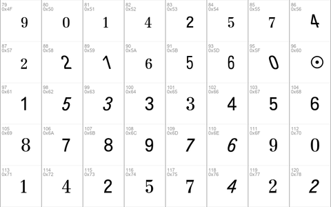 Topographische Zahlentafel BQ