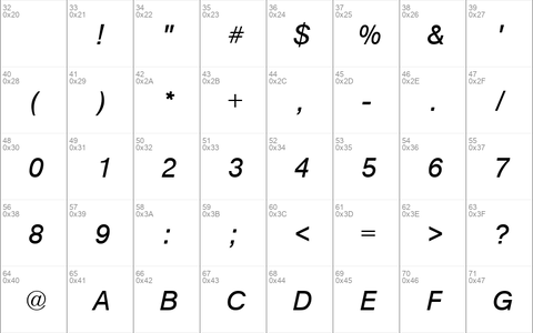 NimbusSanT Italic