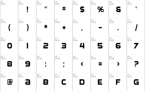 SF Automaton Condensed