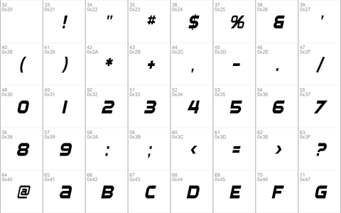 SF Automaton Condensed