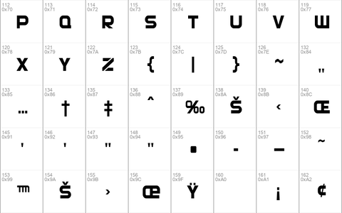 SF Automaton Condensed