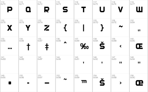 SF Automaton Condensed