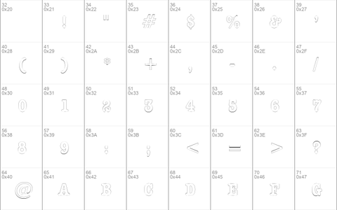 DatelineCondensedOutline Bold