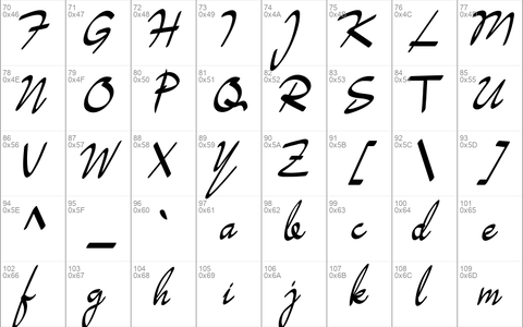 Swandana font