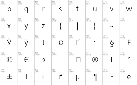 FreeSet Cyrillic