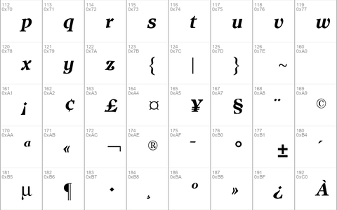 Isbell CG Bold Italic