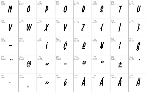 Chesan Italic