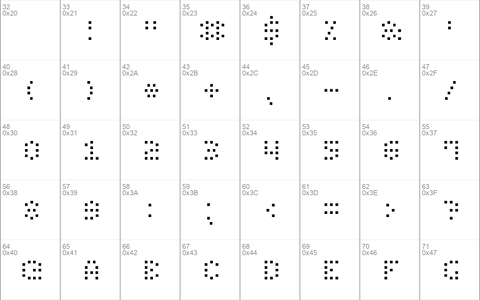 Small Dot Digital-7