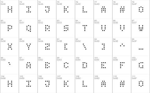 Small Dot Digital-7