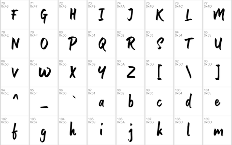 Gultan Bonte font