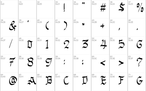 Kakatama font