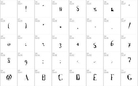 A Font with Serifs. Disordered