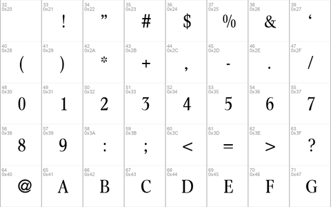 ConceptNovaSmc Regular