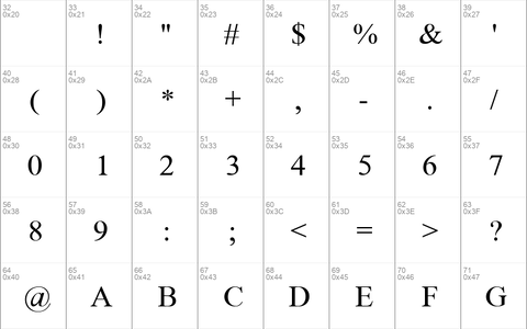 Aboriginal Serif Regular